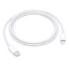 Combo Cable y Cargador para iPhone