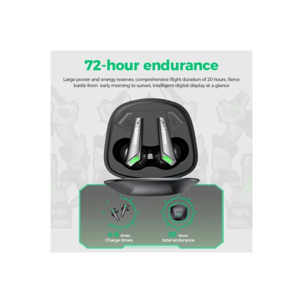 Auriculares Gamer Lenovo XT85II