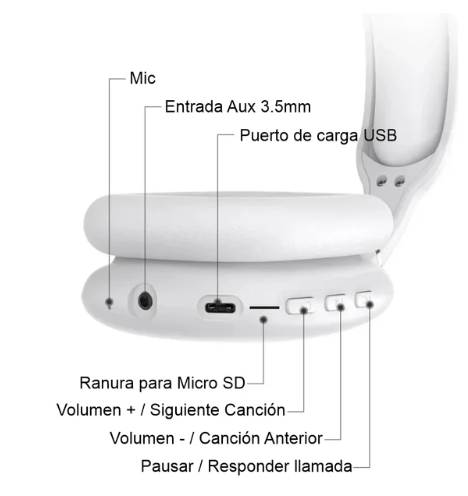 Auriculares Diadema Inalámbricos Bluetooth P9