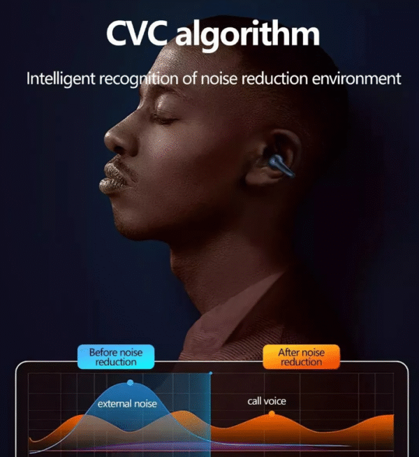 Auriculares Bluetooth de Conducción Ósea