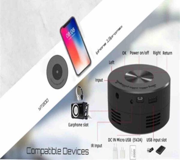 Proyector Mini Para Móvil